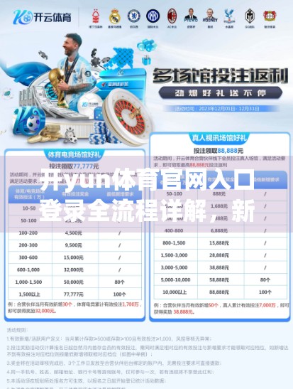 开yun体育官网入口登录全流程详解，新手也能秒变老手的保姆级教程！